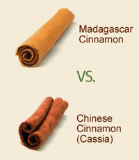 Madagascer Cinnamon